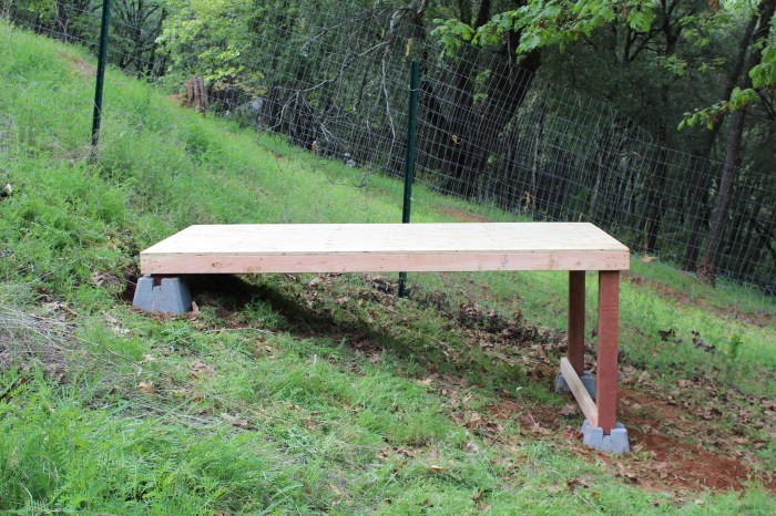 The Floor & Foundation